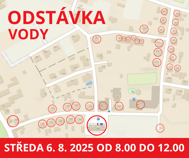 ODSTAVKA VODY