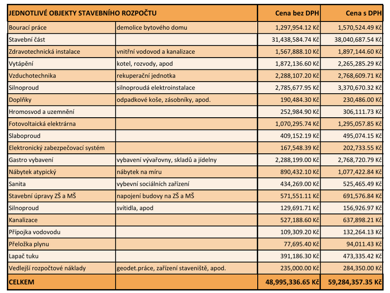 Sn&iacute;mek obrazovky 2025-08-26 132805