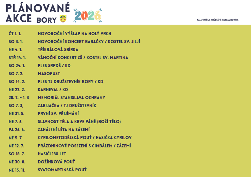 Sn&iacute;mek obrazovky 2026-01-28 124951 copy