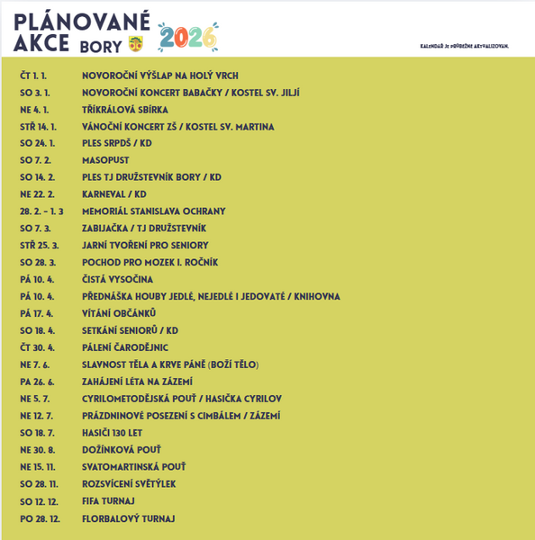 Sn&iacute;mek obrazovky 2026-03-12 122625