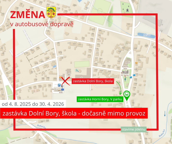 Stavíme jídelnu copy