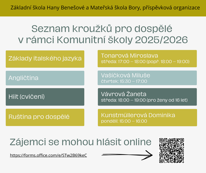 krouzky komunitni skola - kopie