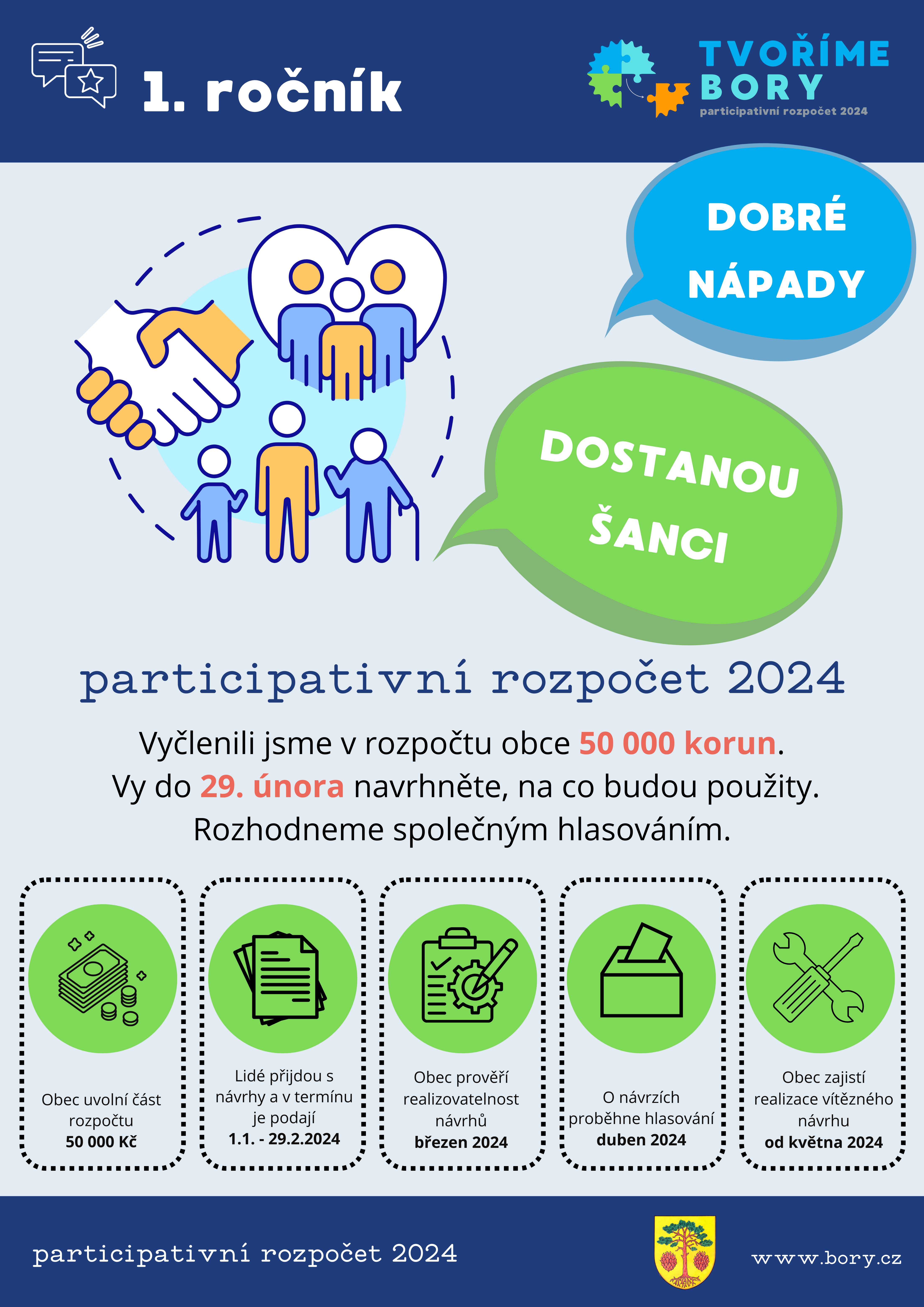 participativni rozpocet Dokument A4