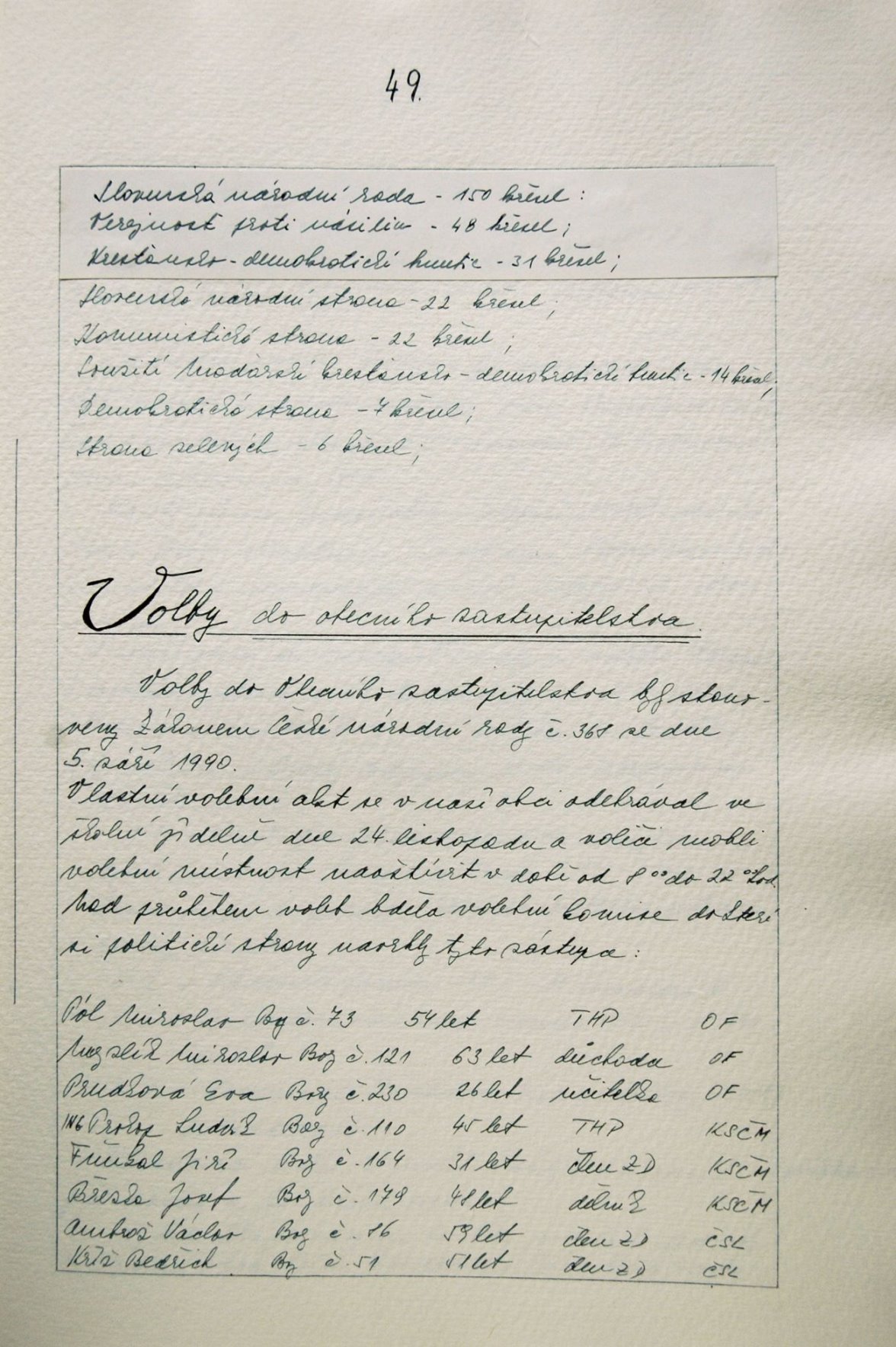 Page Background